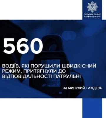 560 водіїв за тиждень: на Закарпатті патрульні масово штрафували за перевищення швидкості
