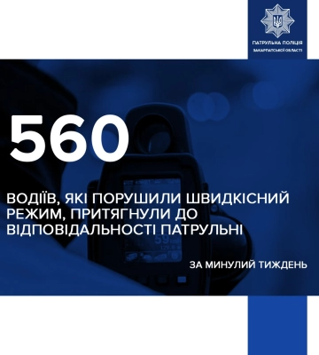 На Закарпатті за тиждень виявили 560 водіїв, які перевищили дозволену швидкість