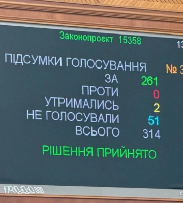 Від 17000 грн до позбавлення прав: Рада підтримала покарання любителів гучної їзди