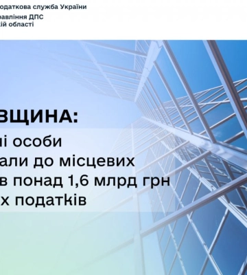 Юридичні особи Полтавщини спрямували до місцевих бюджетів  понад 1,6 млрд грн майнових податків