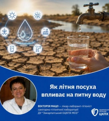 Літня посуха та питна вода: як спека загрожує якості та запасам ресурсу