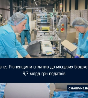 Бізнес Рівненщини сплатив до місцевих бюджетів 9,7 млрд грн податків
