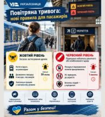 Укрзалізниця 2026: жовтий і червоний рівень повітряної тривоги — нові правила для пасажирів