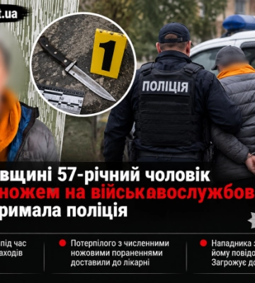 На Харківщині 57-річний чоловік напав з ножем на військовослужбовця ТЦК: його затримала поліція