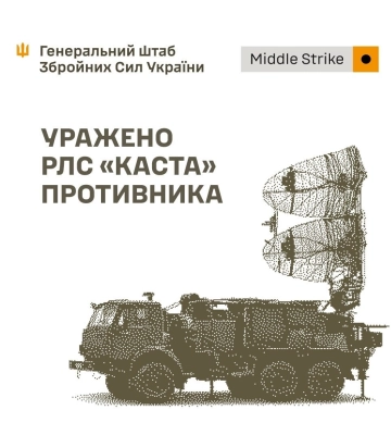 ЗСУ уразили російську РЛС «Каста» вартістю 60 млн дол. — Генштаб